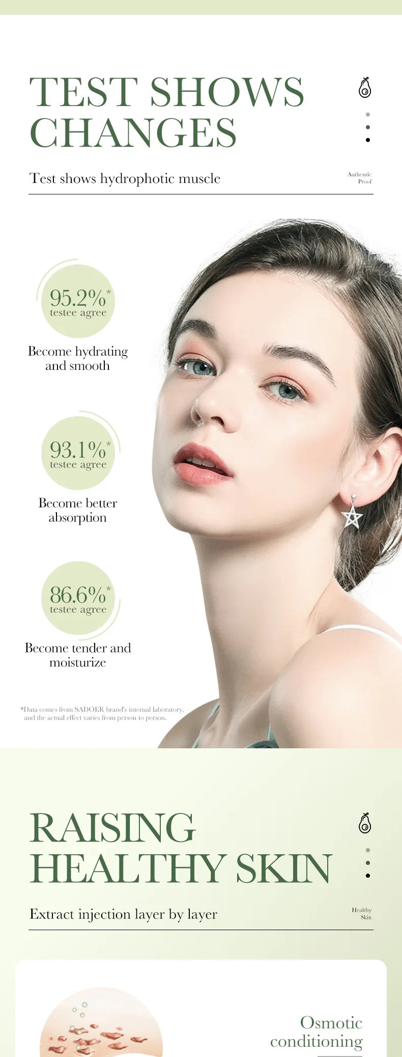 Avocado 6-In-1 Skin Care Set