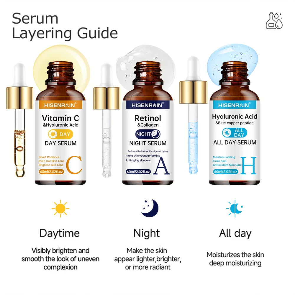 Anti-Aging Brightening & Hydration Combo Facial Serum