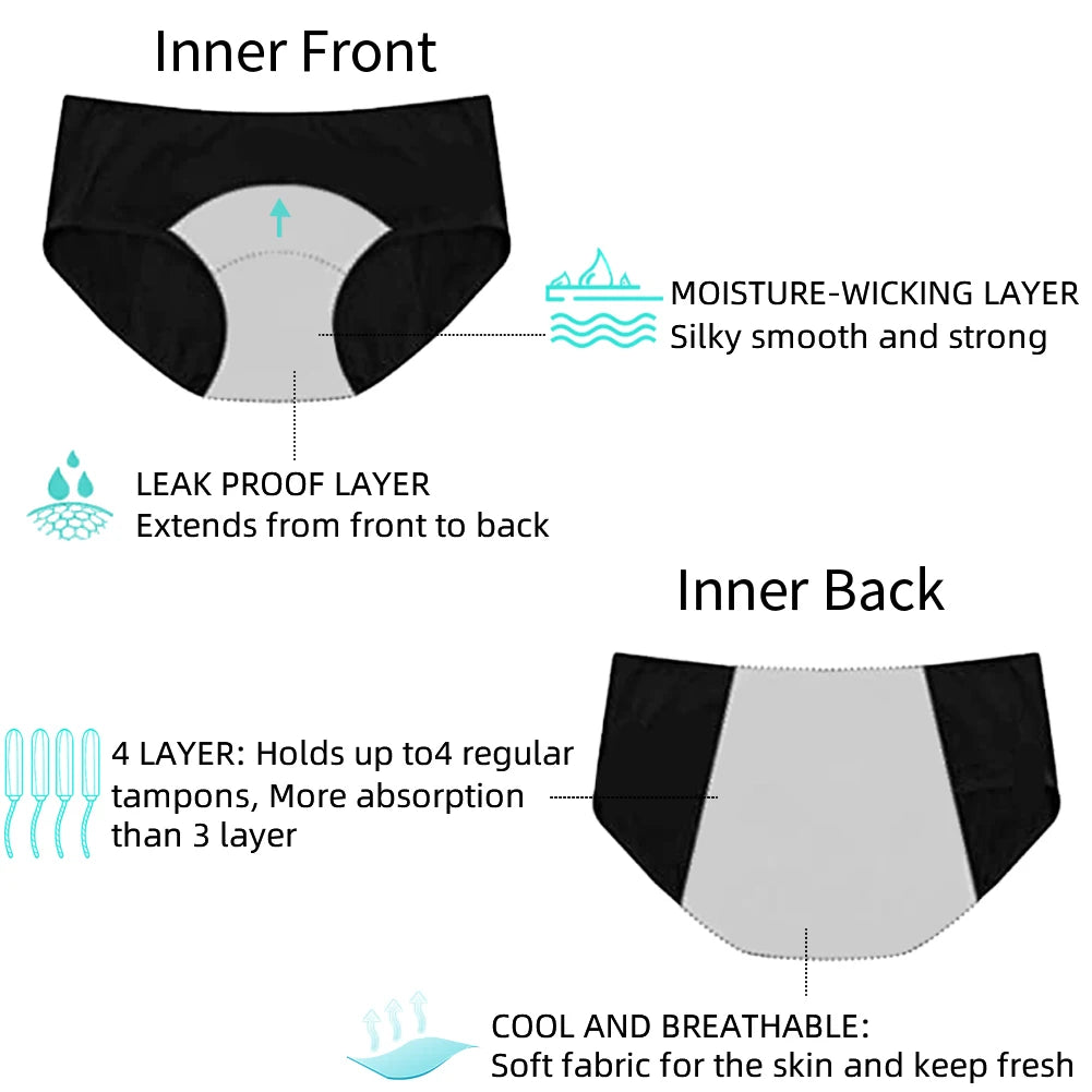 Menstrual Panties