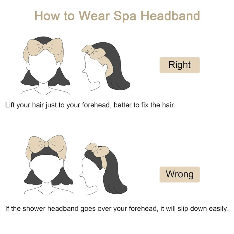 Skincare Headband & Wristband Set 3pcs