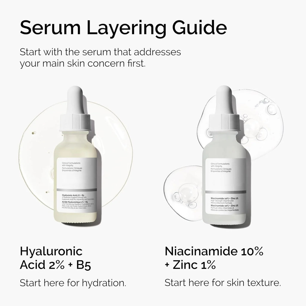 The Ordinary Facial Serum "10% Niacinamide+1% Zinc 30ml"