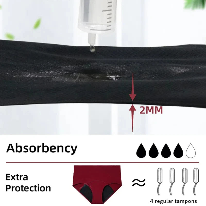 Menstrual Panties