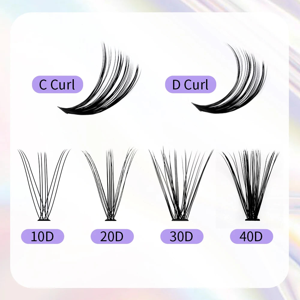 Lash Extension Kit