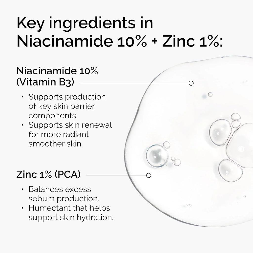 The Ordinary Facial Serum "10% Niacinamide+1% Zinc 30ml"