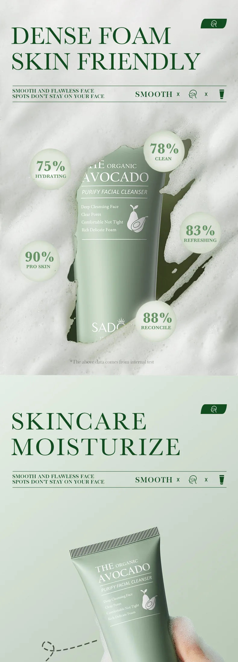 Avocado 6-In-1 Skin Care Set