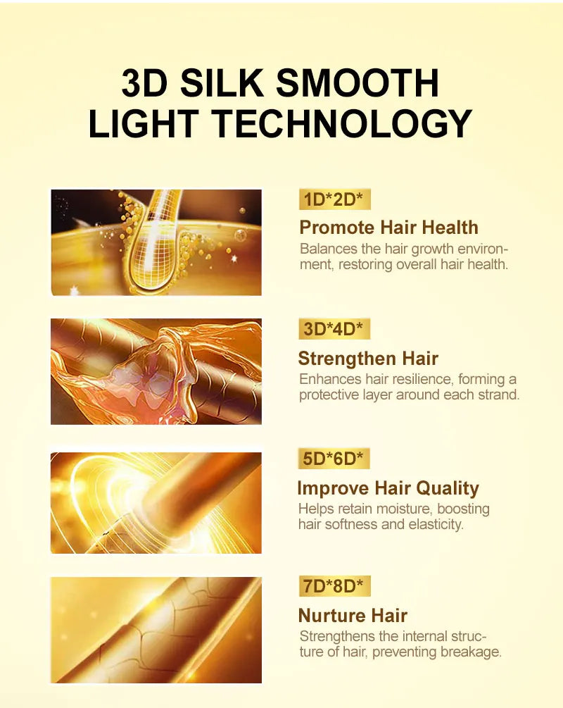 PURE Argan Oil Hair Mask