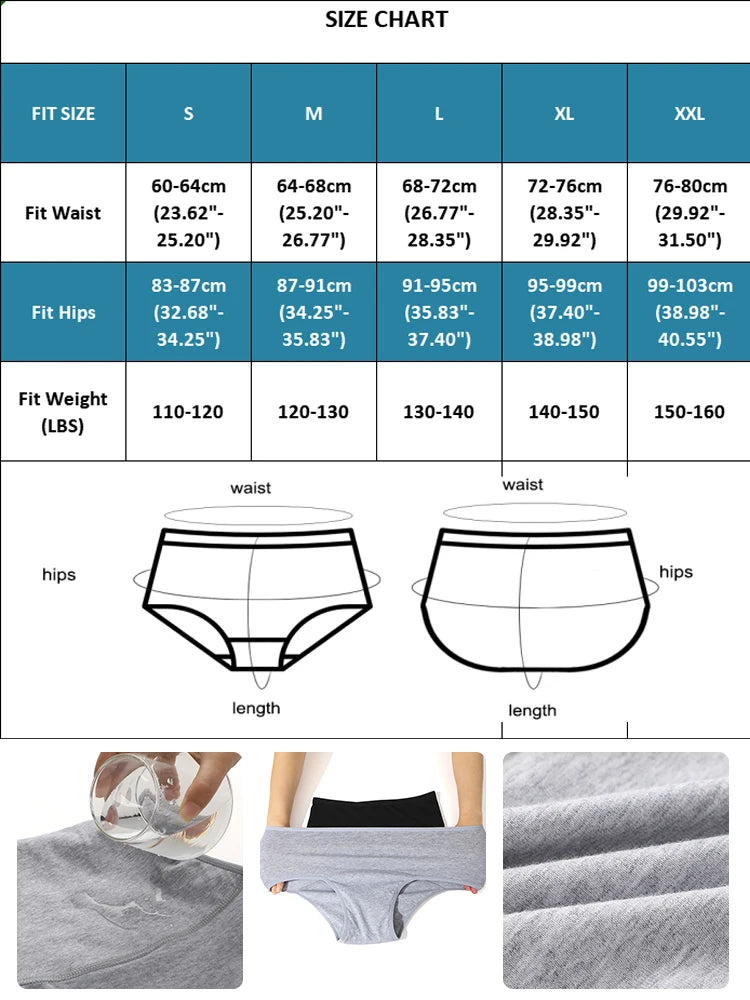 Menstrual Panties "1Pcs"