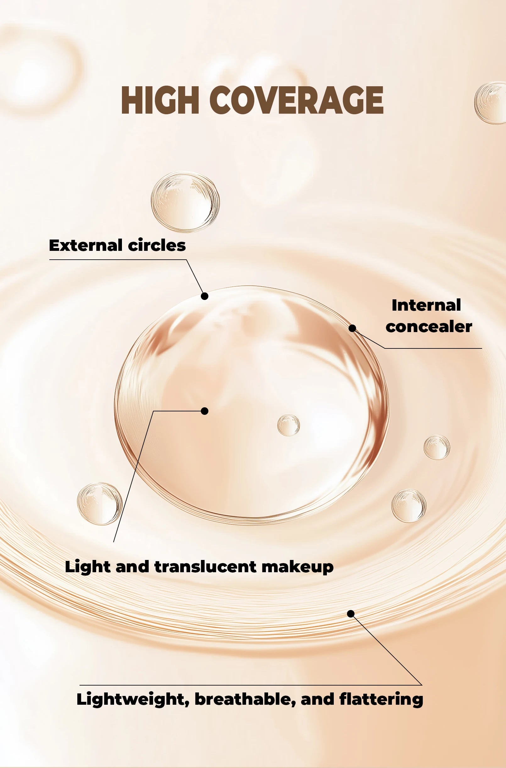 Hydrating Eye Brightening Concealer & Contour Cream