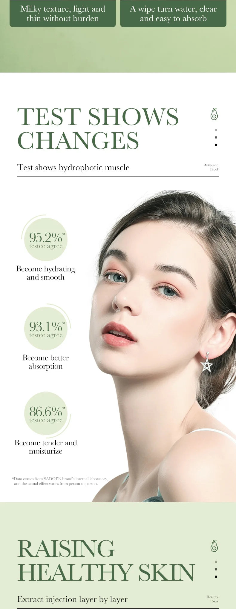 Avocado 6-In-1 Skin Care Set