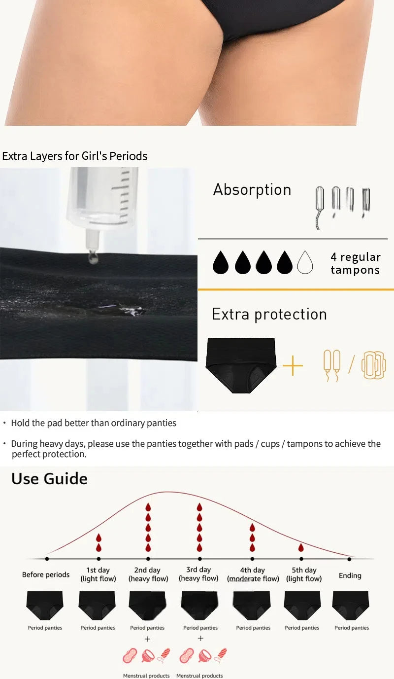 Menstrual Panties