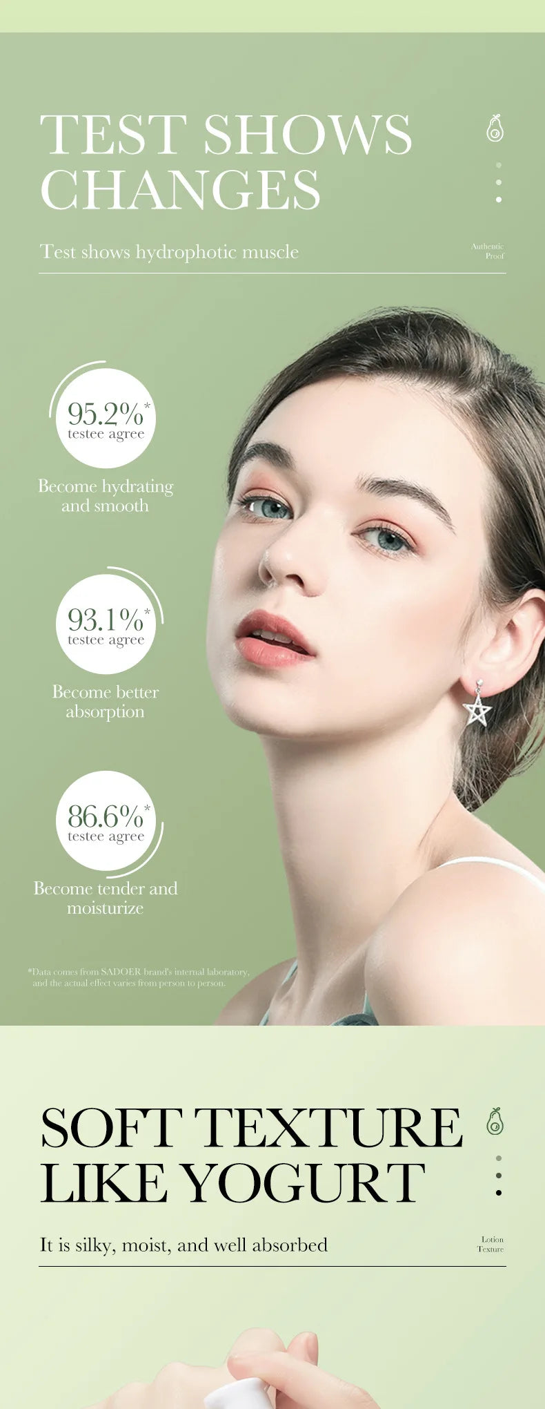 Avocado 6-In-1 Skin Care Set