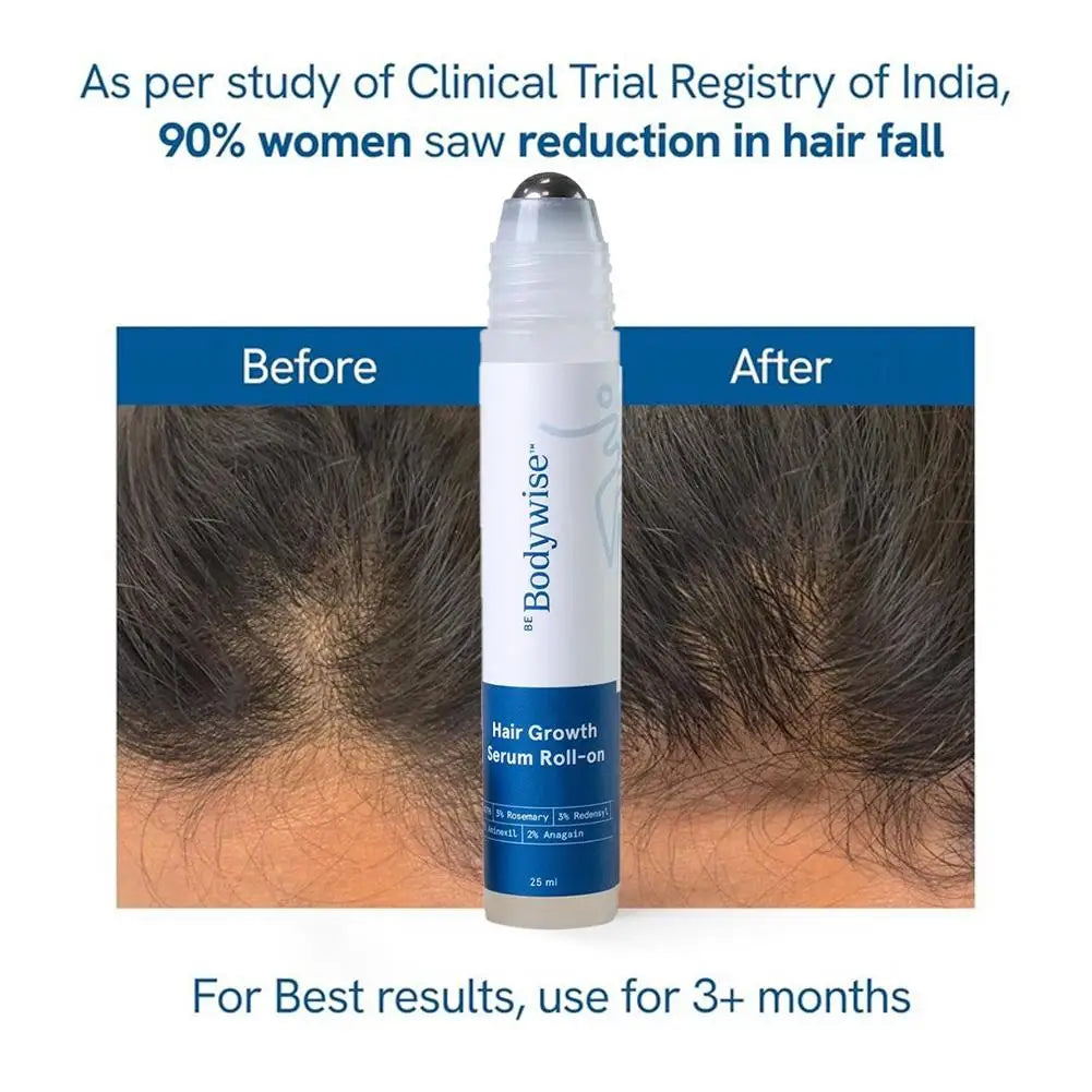Bodywise Hair Growth Serum